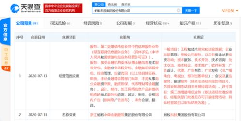 螞蟻集團經營范圍調整 剝離金融業務流程外包，新增二手包銷售