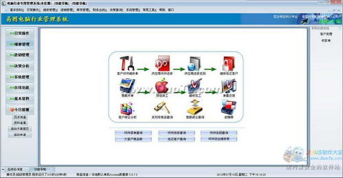 易圖電腦行業(yè)管理系統(tǒng) 提升計算機軟件行業(yè)管理效能