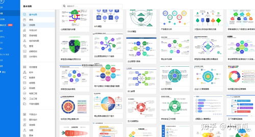 超好用的電腦軟件推薦 打造高效工作學習的神兵利器